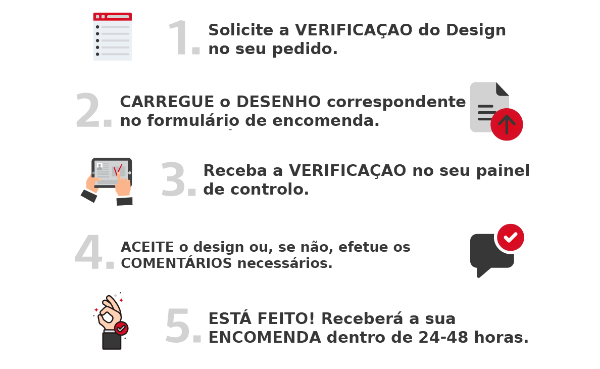 Serviço de Verificação de Design