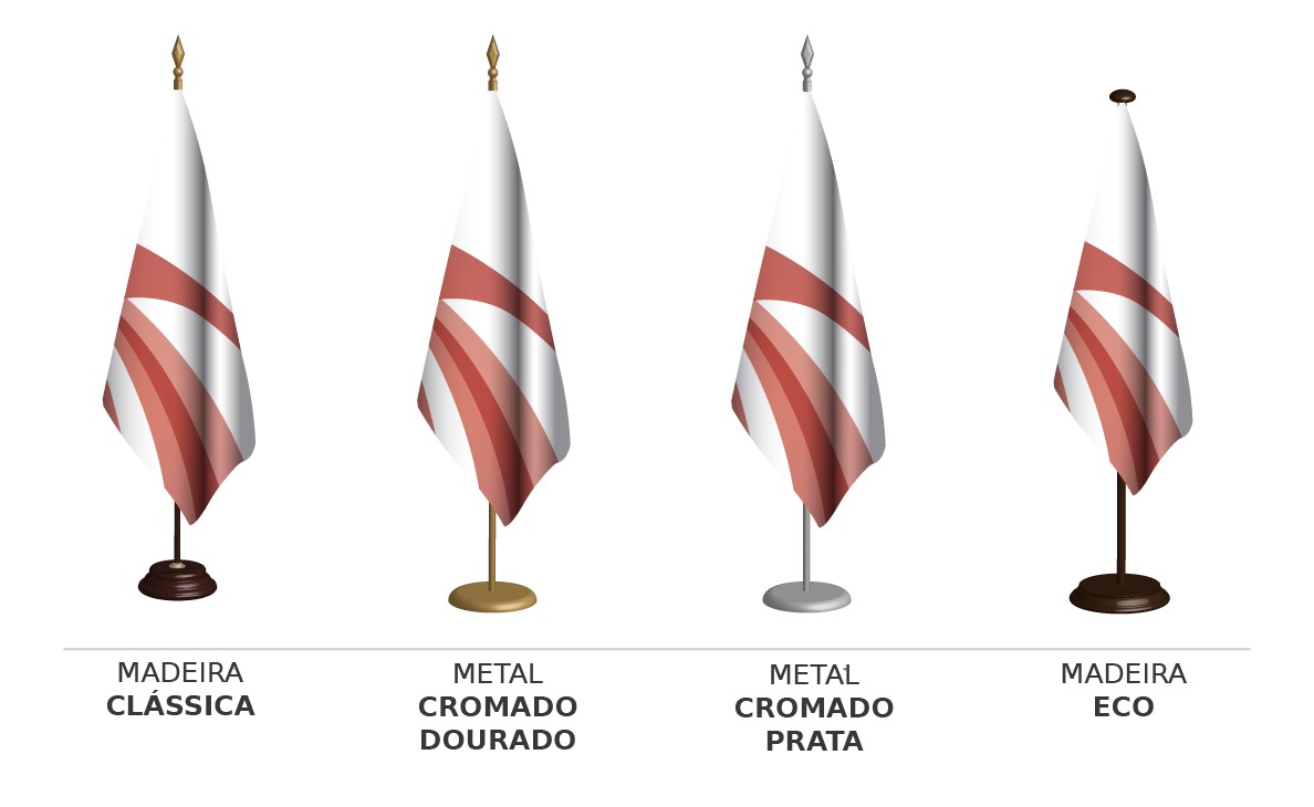 Banderas Personalizadas  ClickBanderas - Fabricante de Banderas